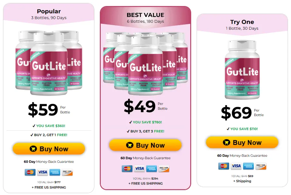 gutlite price